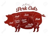 Assessing carcass variability in Ontario pork and the potential to increase returns to producers and improve pork quality