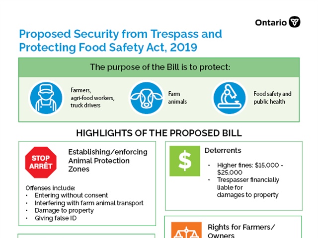Ontario Introduces Legislation to Protect Ontario's Farmers, Farm Animals and Food Supply